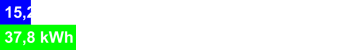 Energiverbrauch 1